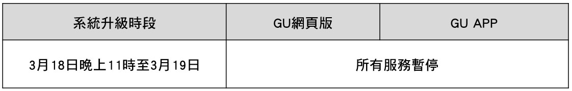 使用者新增的影像