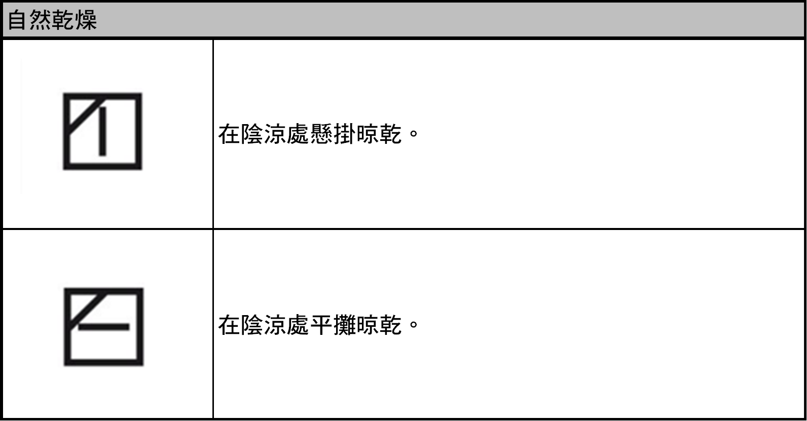 使用者新增的影像
