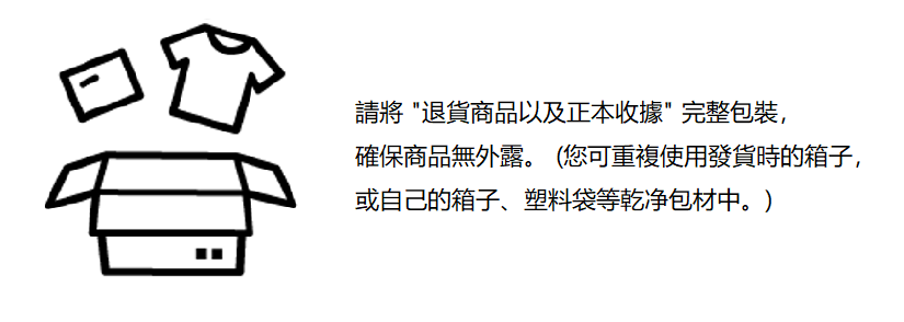 使用者新增的影像