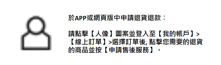 使用者新增的影像