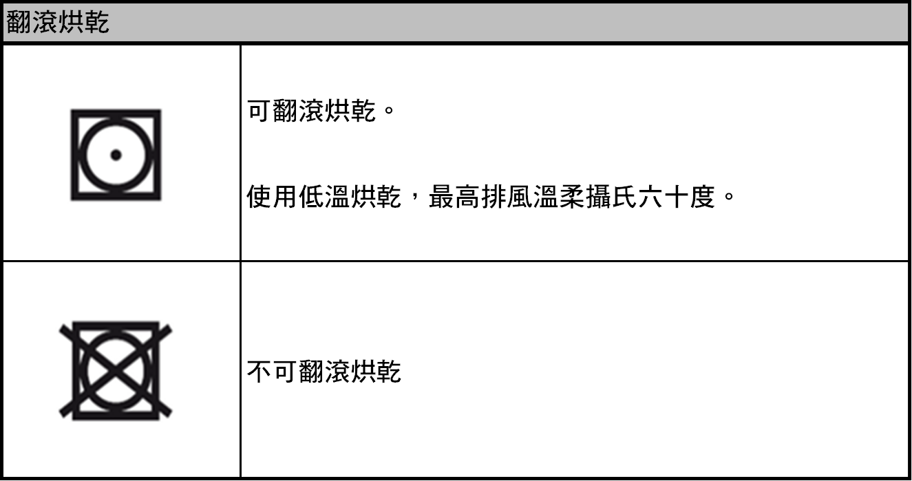 使用者新增的影像