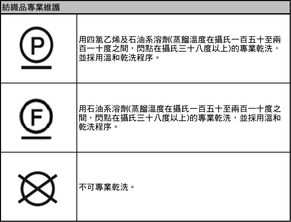 使用者新增的影像